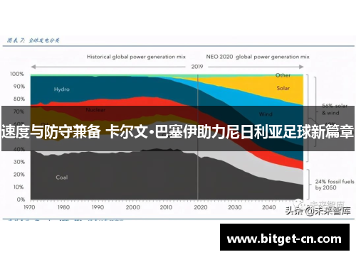 速度与防守兼备 卡尔文·巴塞伊助力尼日利亚足球新篇章