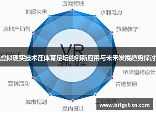 虚拟现实技术在体育足坛的创新应用与未来发展趋势探讨