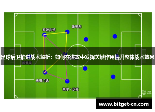 足球后卫推进战术解析：如何在进攻中发挥关键作用提升整体战术效果