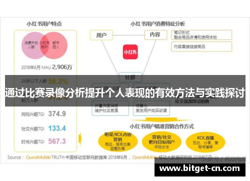 通过比赛录像分析提升个人表现的有效方法与实践探讨