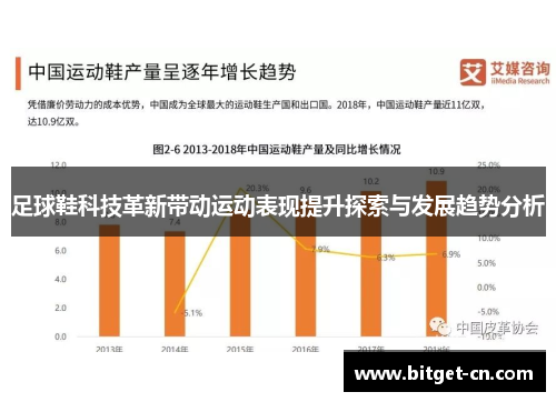 足球鞋科技革新带动运动表现提升探索与发展趋势分析