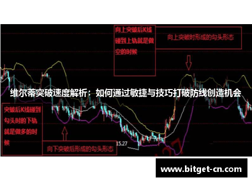 维尔蒂突破速度解析：如何通过敏捷与技巧打破防线创造机会