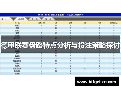 德甲联赛盘路特点分析与投注策略探讨