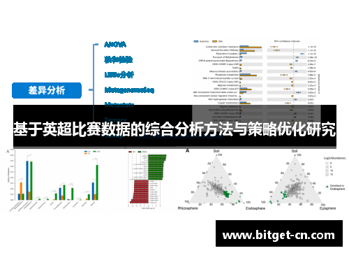 基于英超比赛数据的综合分析方法与策略优化研究