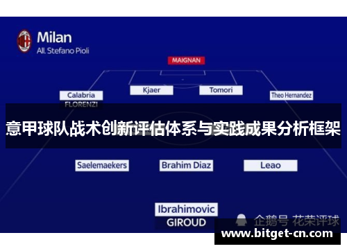 意甲球队战术创新评估体系与实践成果分析框架