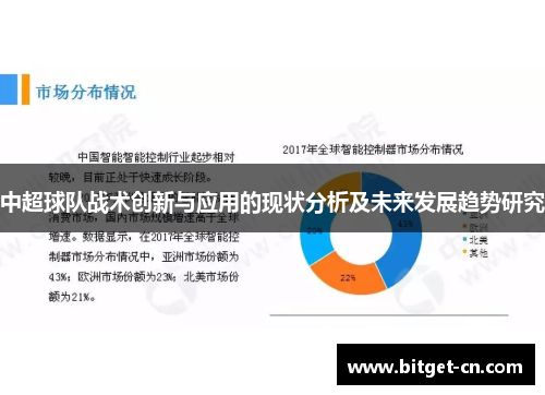 中超球队战术创新与应用的现状分析及未来发展趋势研究